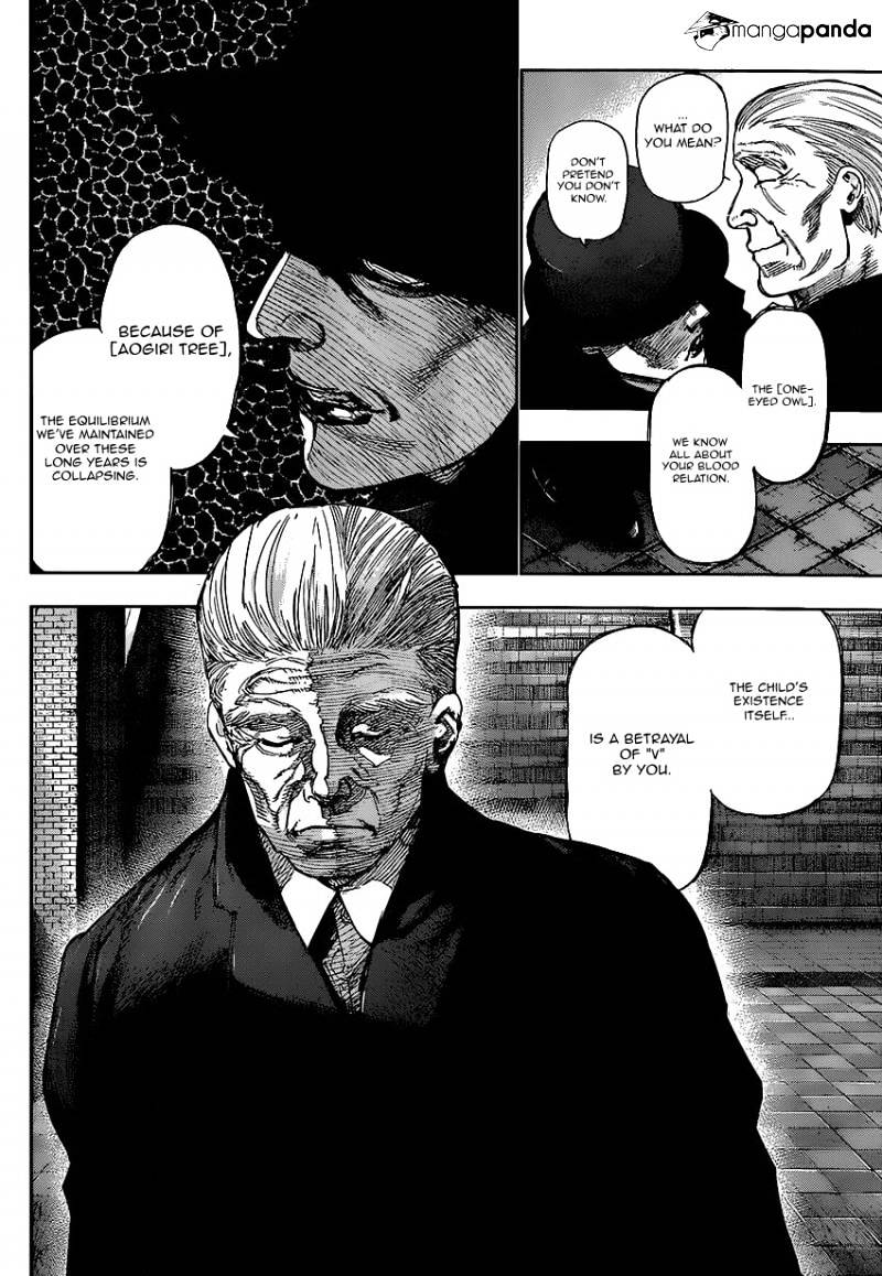 Tokyo Ghoul Manga Chapter 125 Page 2
