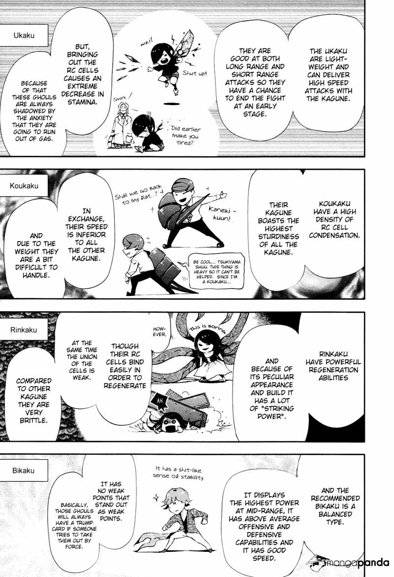 Tokyo Ghoul Manga Chapter 53 Page 13