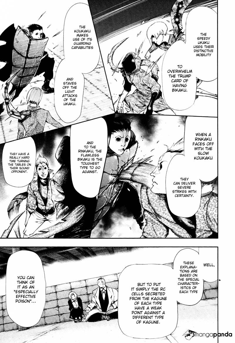 Tokyo Ghoul Manga Chapter 53 Page 15