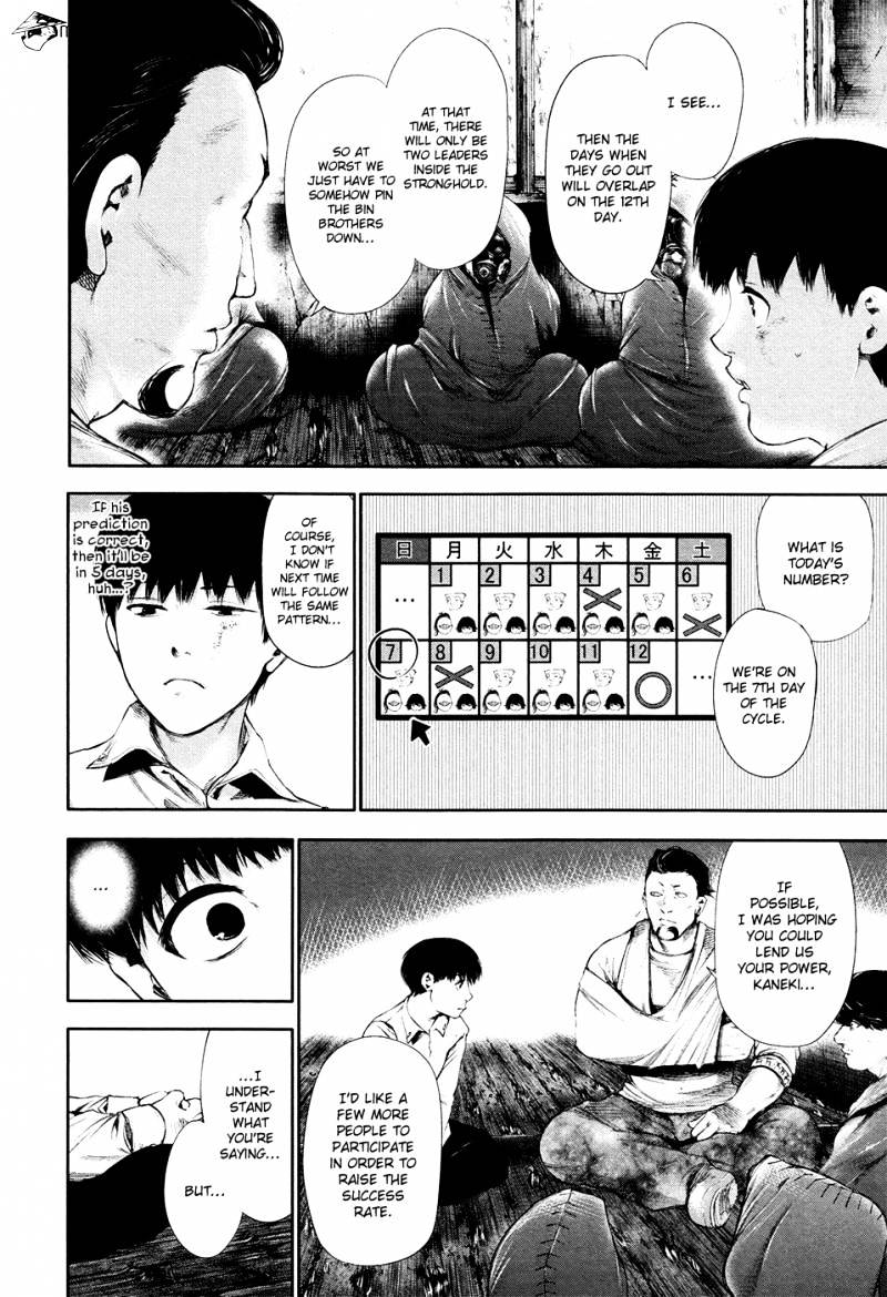 Tokyo Ghoul Manga Chapter 55 Page 10