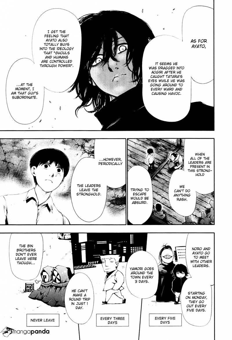 Tokyo Ghoul Manga Chapter 55 Page 9
