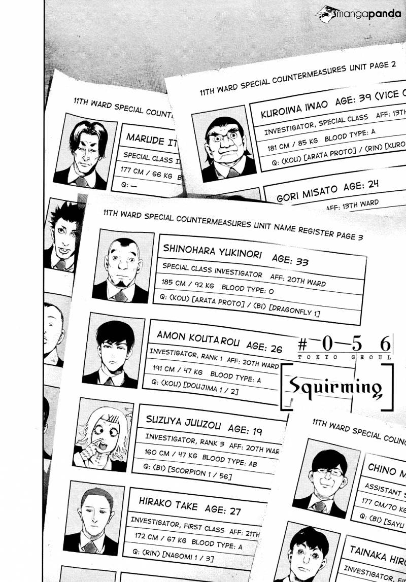 Tokyo Ghoul Manga Chapter 56 Page 2