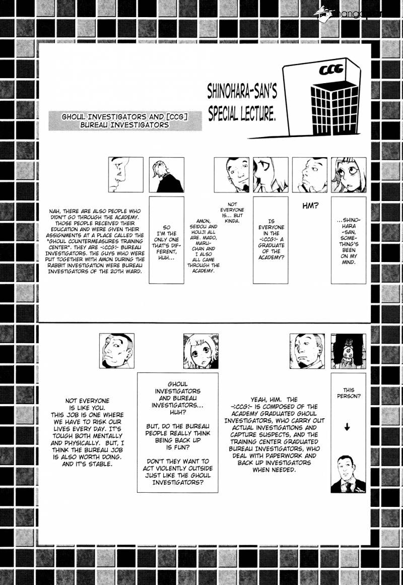 Tokyo Ghoul Manga Chapter 58 Page 20
