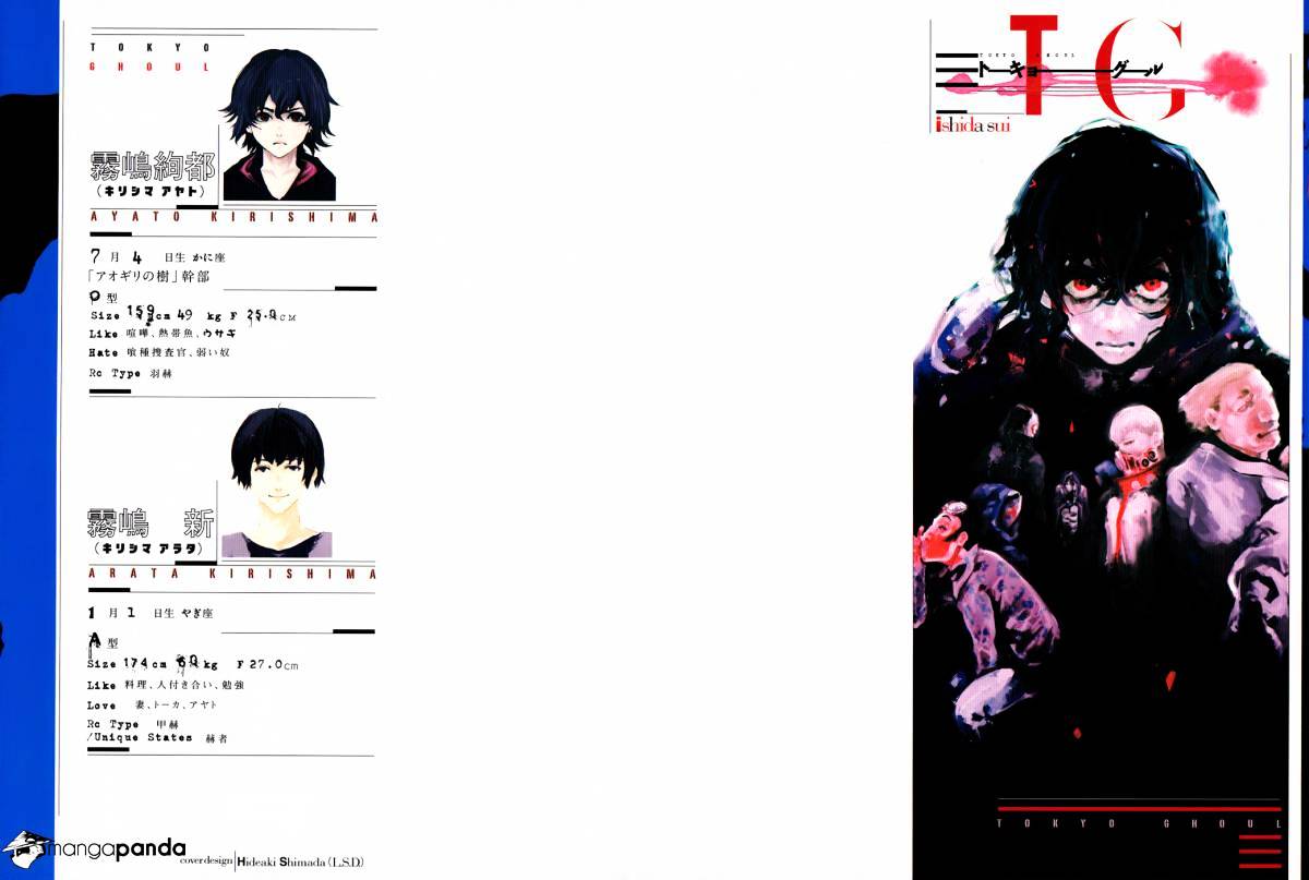 Tokyo Ghoul Manga Chapter 69 Page 2