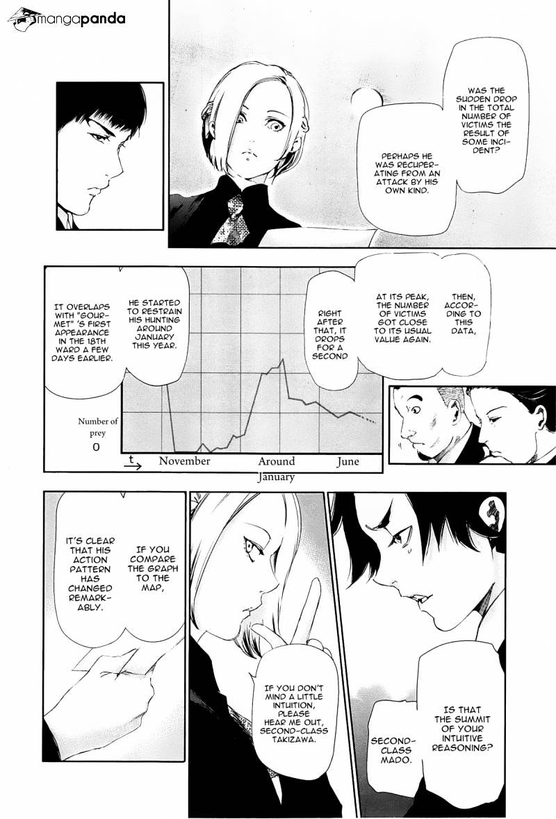 Tokyo Ghoul Manga Chapter 81 Page 6